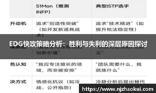 雷竞技RAYBE官网