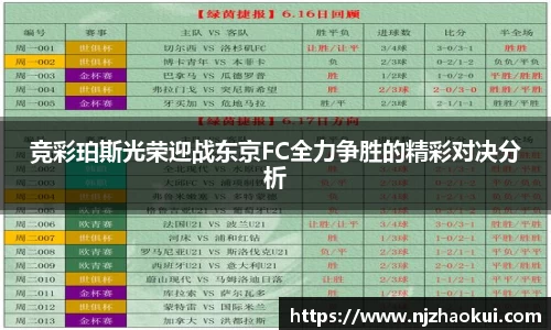 竞彩珀斯光荣迎战东京FC全力争胜的精彩对决分析